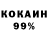 Дистиллят ТГК концентрат Alik Satimov